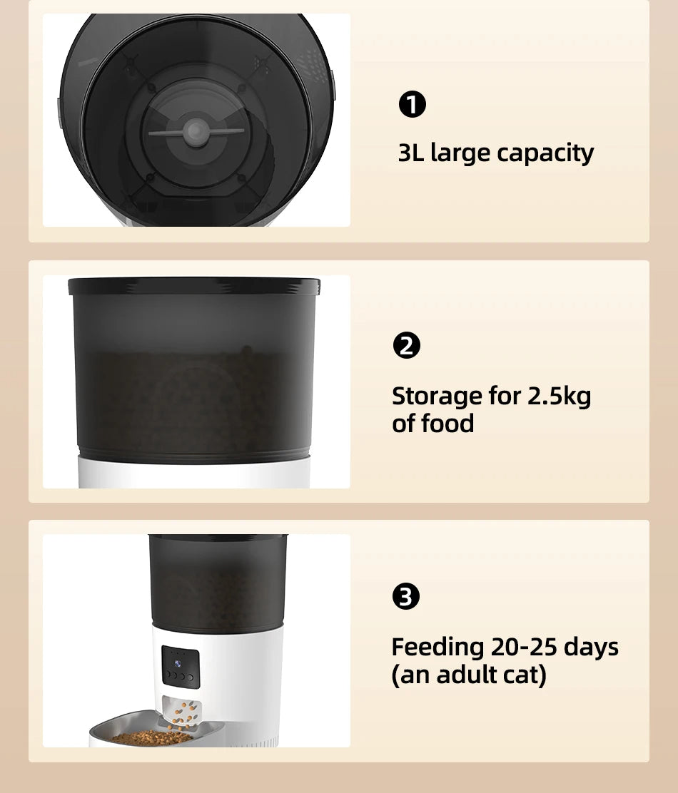 4FluffyPaws™ Automatic Cat Feeder with HD Camera